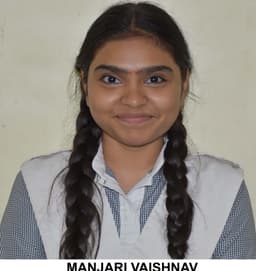 Ms. Manjari Vaishnav